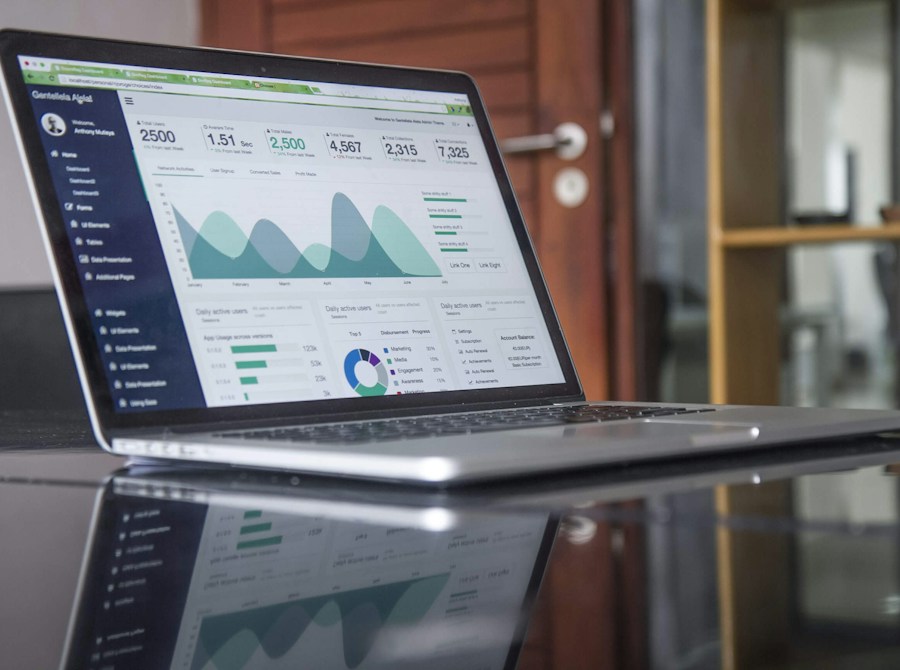Marketing analytics and business performance charts
